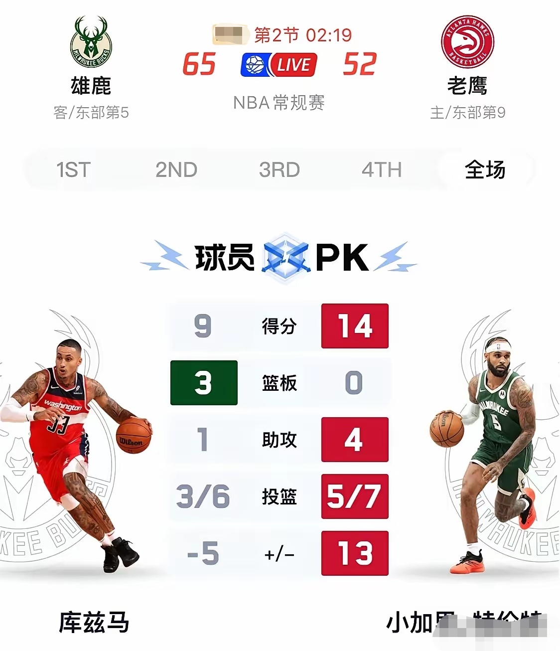 雄鹿不断突破！，Ning连续五场比赛得分超过最后时刻胜出赢得满堂喝彩的简单介绍